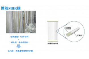 MBR膜的壽命受哪些因素影響？
