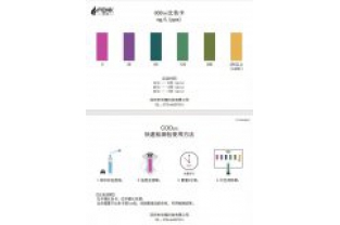 如何用芬克水質(zhì)快檢包檢測(cè)高濃度COD廢水？