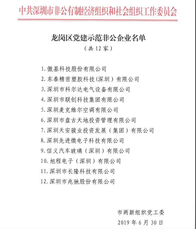 百企示范，整體提升