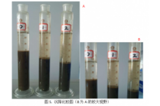 污泥上浮是什么情況？怎么辦？